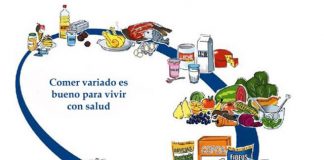 Aprendé a comer con variedad y moderación