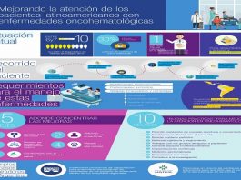 El personal de Enfermería, clave en las enfermedades oncológicas de la sangre