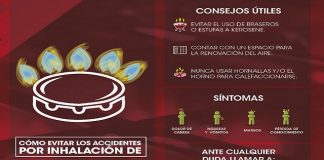 Consejos útiles para evitar intoxicación por inhalación de monóxido de carbono