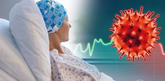 Covid-19: consejos para personas con cáncer