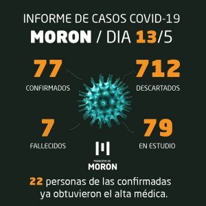 casos moron