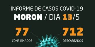 Morón: informe Covid-19 del miércoles 13 de mayo