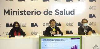 Covid-19: curva de contagios, evolución y barrios vulnerables en CABA “Los casos totales totales confirmados en la Ciudad son 13.069, con 297 fallecidos, lo que hace una letalidad de 2,27%”. (Fernán Quirós)