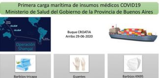 Operación Shangai: llegó el primero de cinco barcos con millones de insumos para la provincia