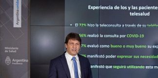 TeleCovid superó las 130.000 consultas virtuales