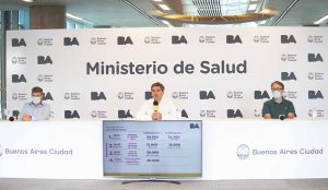 CABA - plan covid