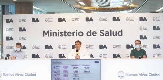 CABA: cómo es el plan de vacunación contra el Covid-19