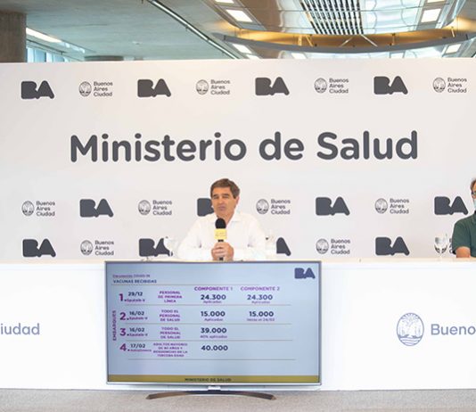 CABA: c贸mo es el plan de vacunaci贸n contra el Covid-19