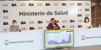 Covid-19: cuál es la situación sanitaria actual en CABA