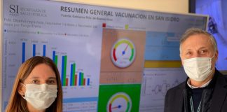 San Isidro: Juan Viaggio y Bárbara Broese en Noticias de Salud Radio