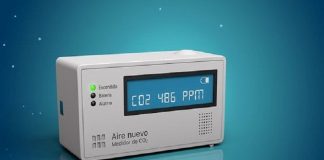 Covid-19: la Provincia afirma que el uso de medidores de CO2 en escuelas es eficaz