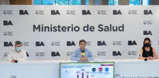 CABA: cuál es la situación sanitaria frente al Covid-19