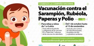 San Fernando: dónde se vacunará contra sarampión, rubéola, paperas y polio