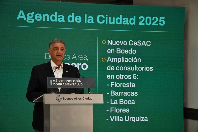 hospitales caba